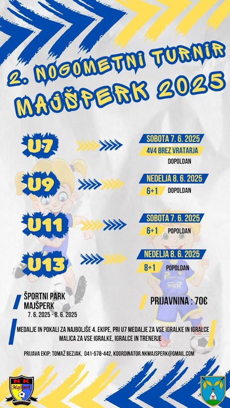 TURNIR NK MAJŠPERK: selekcije U7, U9, U11 in U13